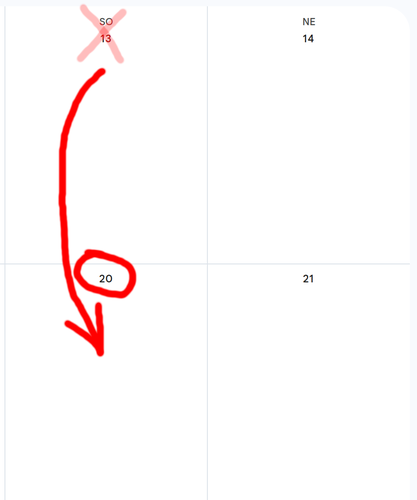 Klobučtní historici přeloženi